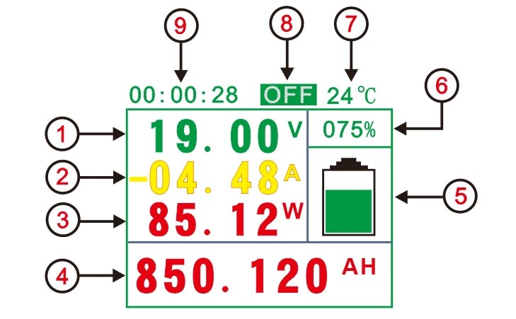 100A-200A-300A500A-LCD-Combo-Meter-Voltage-Current-KWh-Watt-Meter-12V-24V-48V-96V-DC120V-Battery-Cap-1569065