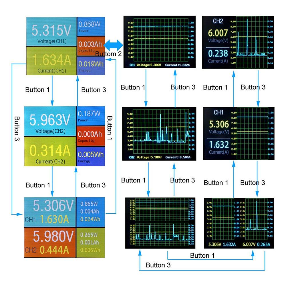 100MHZ-T50N-Dual-USB-Voltage-Current-Color-Display-Tester-Power-Capacity-Meter-QC20-QC30-PD-FCP-Test-1470345