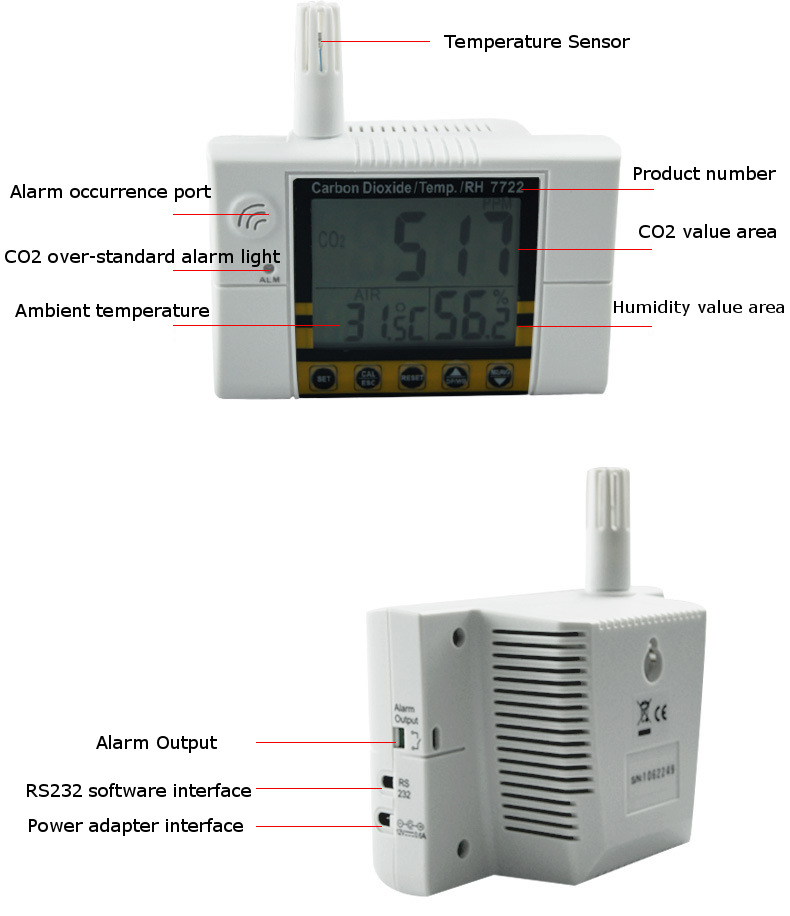 Carbon-Dioxide-Detector-AZ7722-Wall-mounted-Temperature-and-Humidity-Industrial-Breeding-Gas-Alarm-1684469