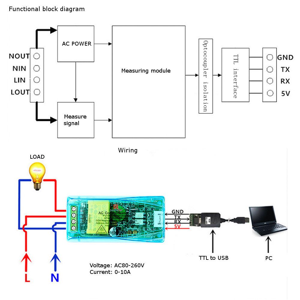 PZEM-004T-0-100A-AC-Communication-Box-TTL-Serial-Module-Voltage-Current-Power-Frequency-Modbus-RTU-W-1562595