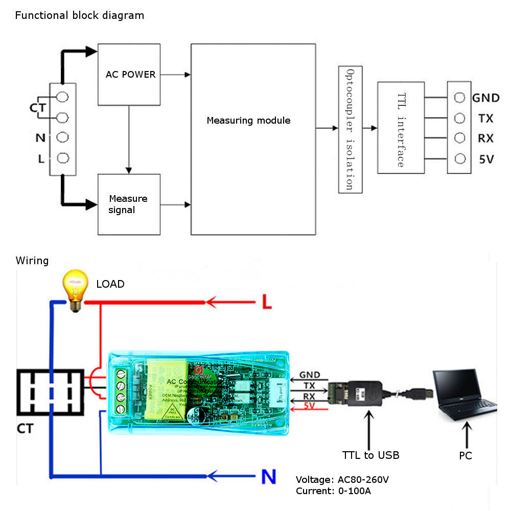 PZEM-004T-0-100A-AC-Communication-Box-TTL-Serial-Module-Voltage-Current-Power-Frequency-Modbus-RTU-W-1562595