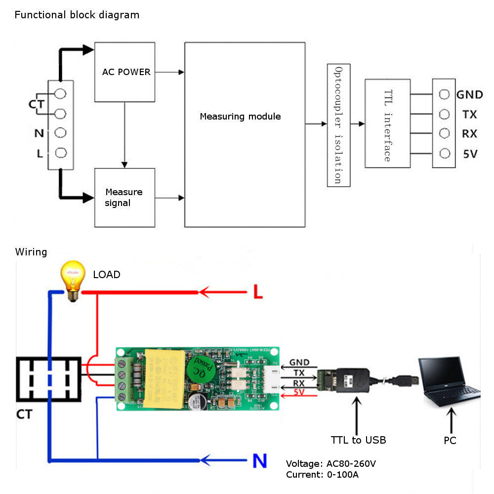 PZEM-004T-0-100A-AC220-TTL-Serial-Communication-Module-Voltage-Current-Power-Frequency-Modbus-RTU-1562594