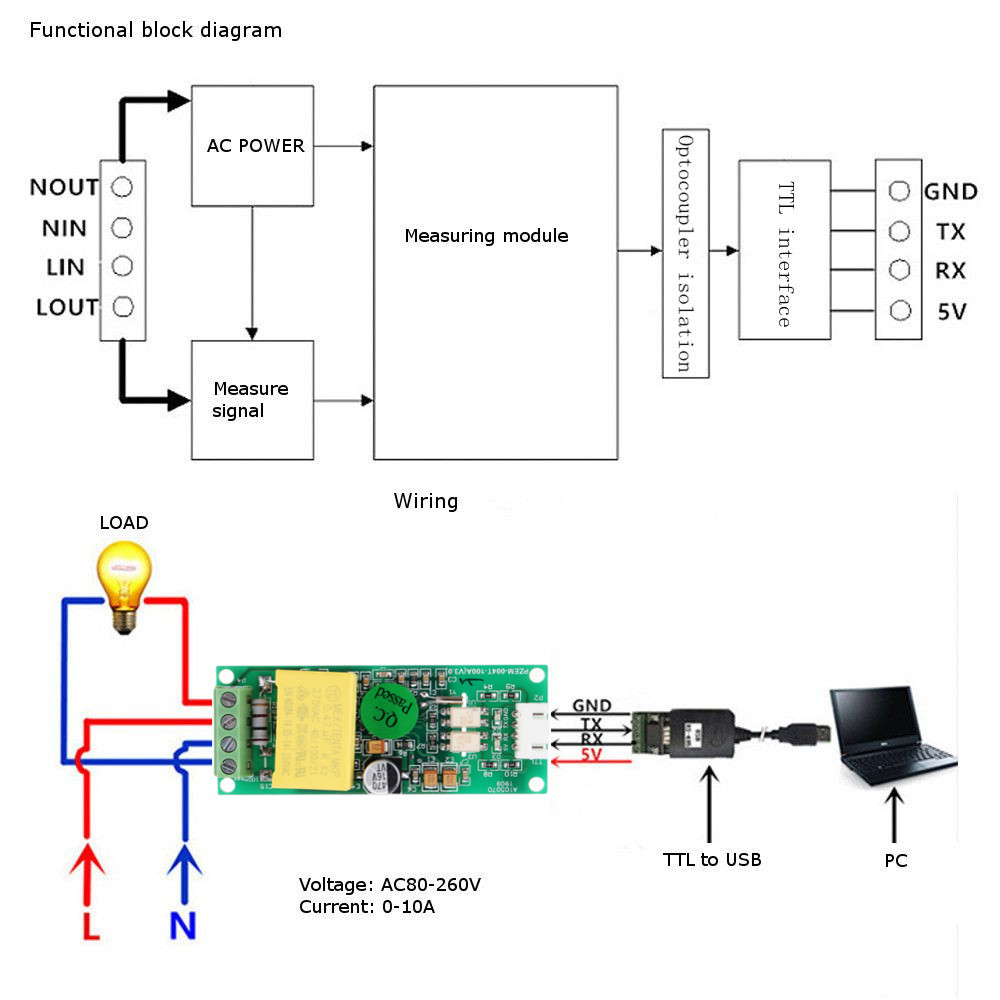 PZEM-004T-0-100A-AC220-TTL-Serial-Communication-Module-Voltage-Current-Power-Frequency-Modbus-RTU-1562594