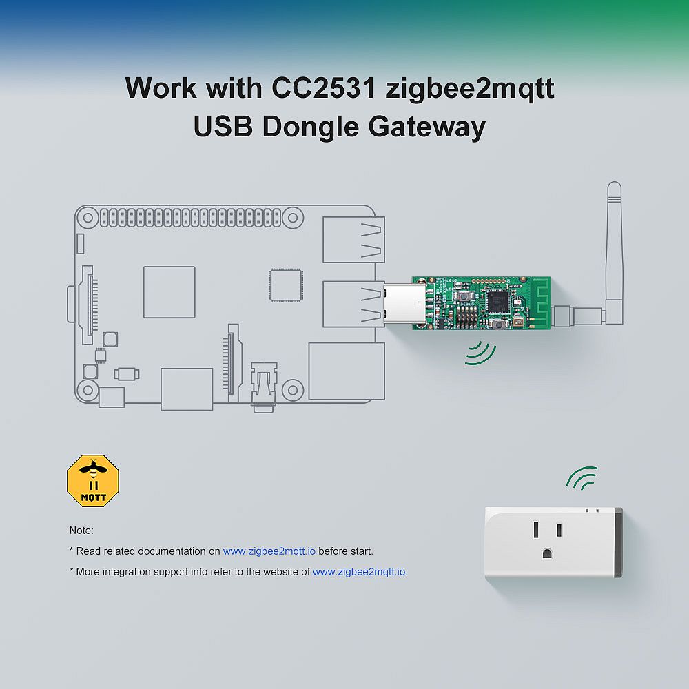 Sonoffreg-ZB-CC2531-USB-Dongle-Module-Bare-Board-Packet-Protocol-Analyzer-USB-Interface-Dongle-Suppo-1735597