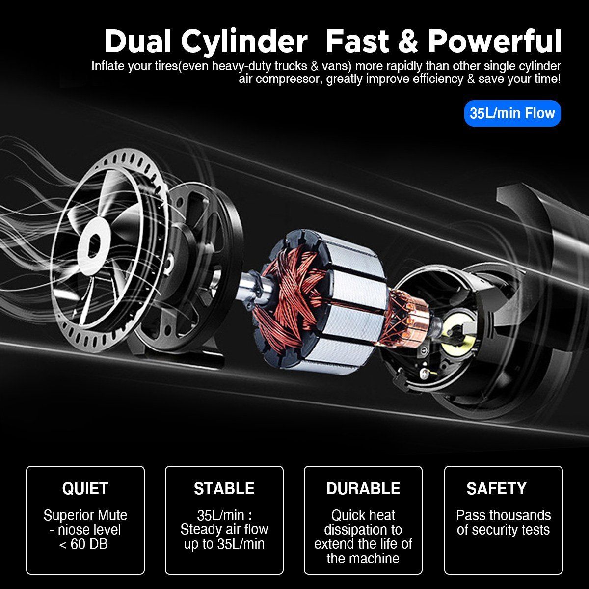 12V-150PSI-Portable-Heavy-Duty-Dual-Cylinder-Air-Pump-Air-Compressor-Tire-Inflator-For-Car-Truck-RV-1247118