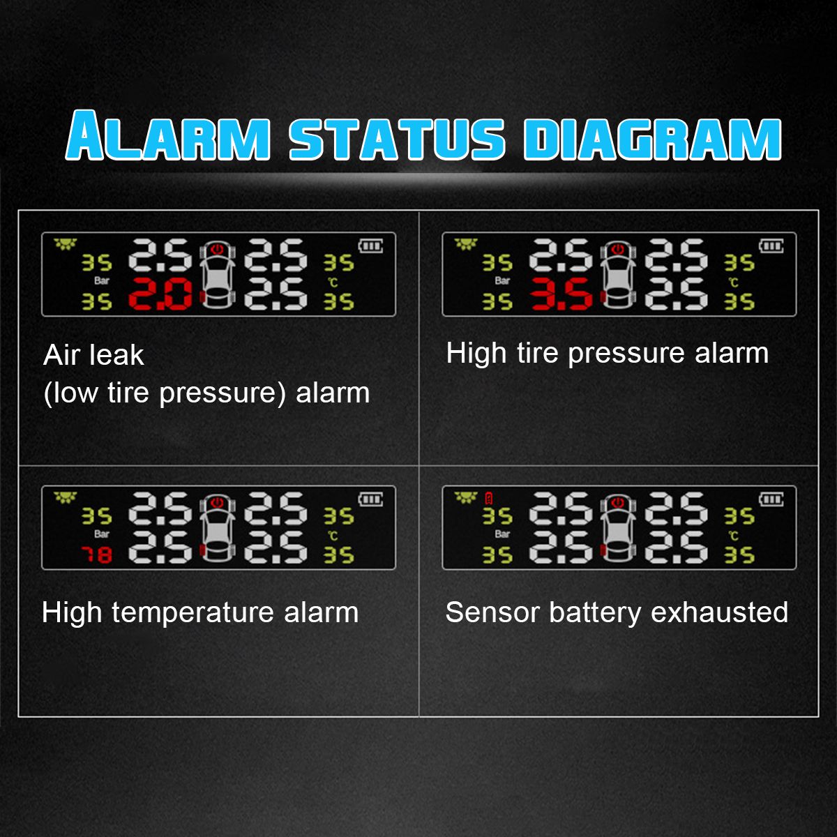 Car-Solar-TPMS-Tire-Pressure-Monitor-External-Sensor-or-Internal-Sensor-1542622