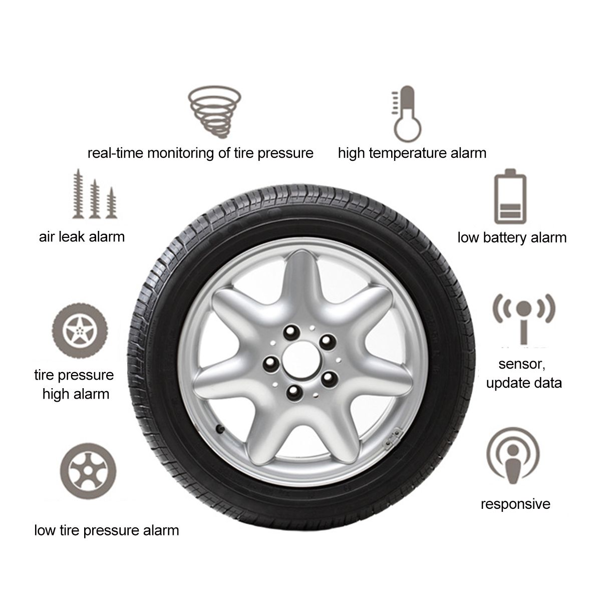 Wireless-Tire-Pressure-Monitor-System-Solar-External-TPMS-with-6-Sensor-for-Car-RV-Truck-1726186