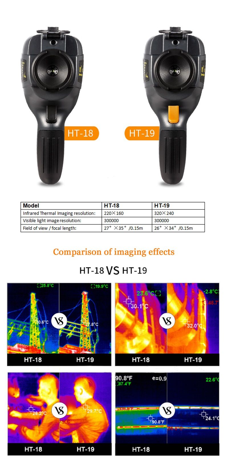 HT-19-Handheld-Infrared-Temperature-Heat-IR-Digital-Thermal-Imager-Detector-Camera-with-Storage-320x-1536394