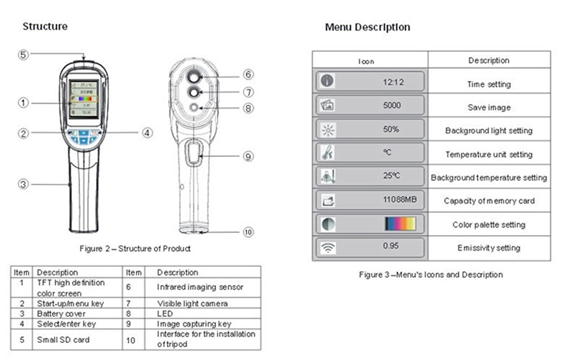 HT02-Handheld-Thermograph-Camera-Infrared-Thermal-Camera-Digital-Infrared-Imager-Temperature-Tester--1102527