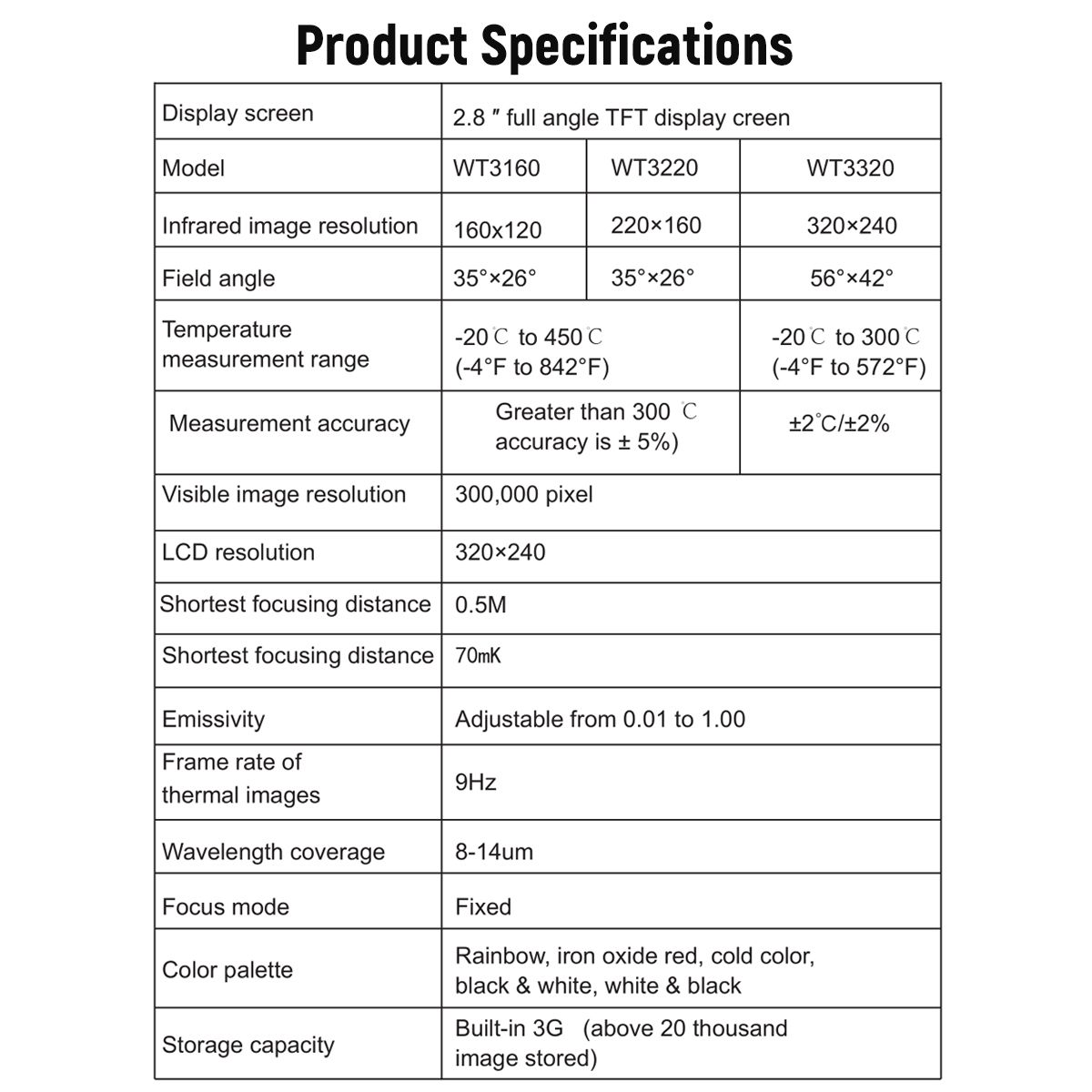 WT3160-Digital-Infrared-Thermal-Imager-28inch-Color-Screen-160120-Infrared-Image-Resolution-Professi-1757743