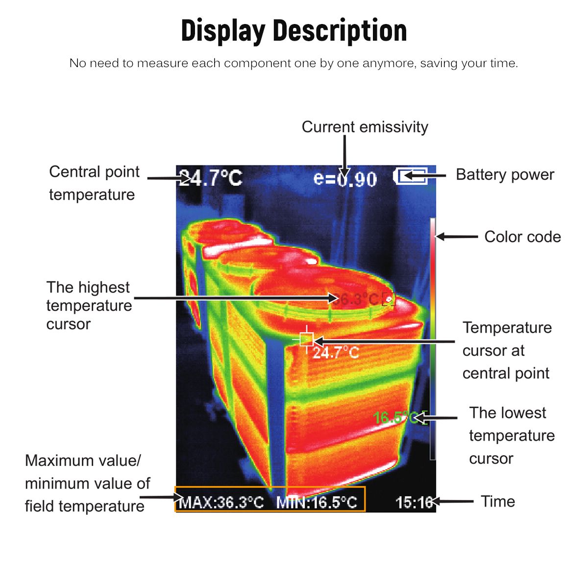 WT3220-Infrared-Thermal-Imager-220160-Infrared-Image-Resolution-28inch-Color-Screen-Digital-Display--1757742