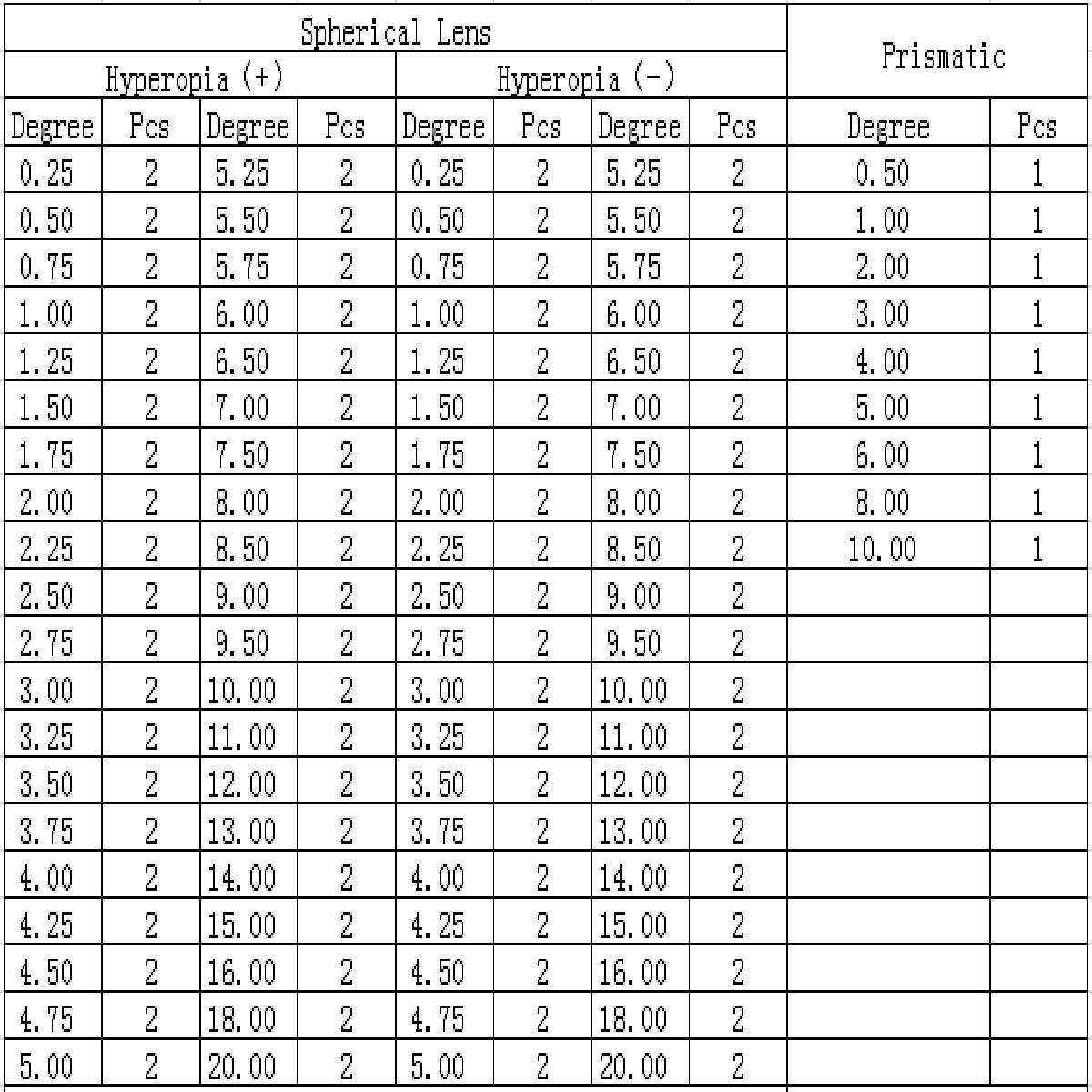 266Pcs-Optometry-Lens-with-1-Optometry-Test-Frame-Glasses-Accessories-1219869