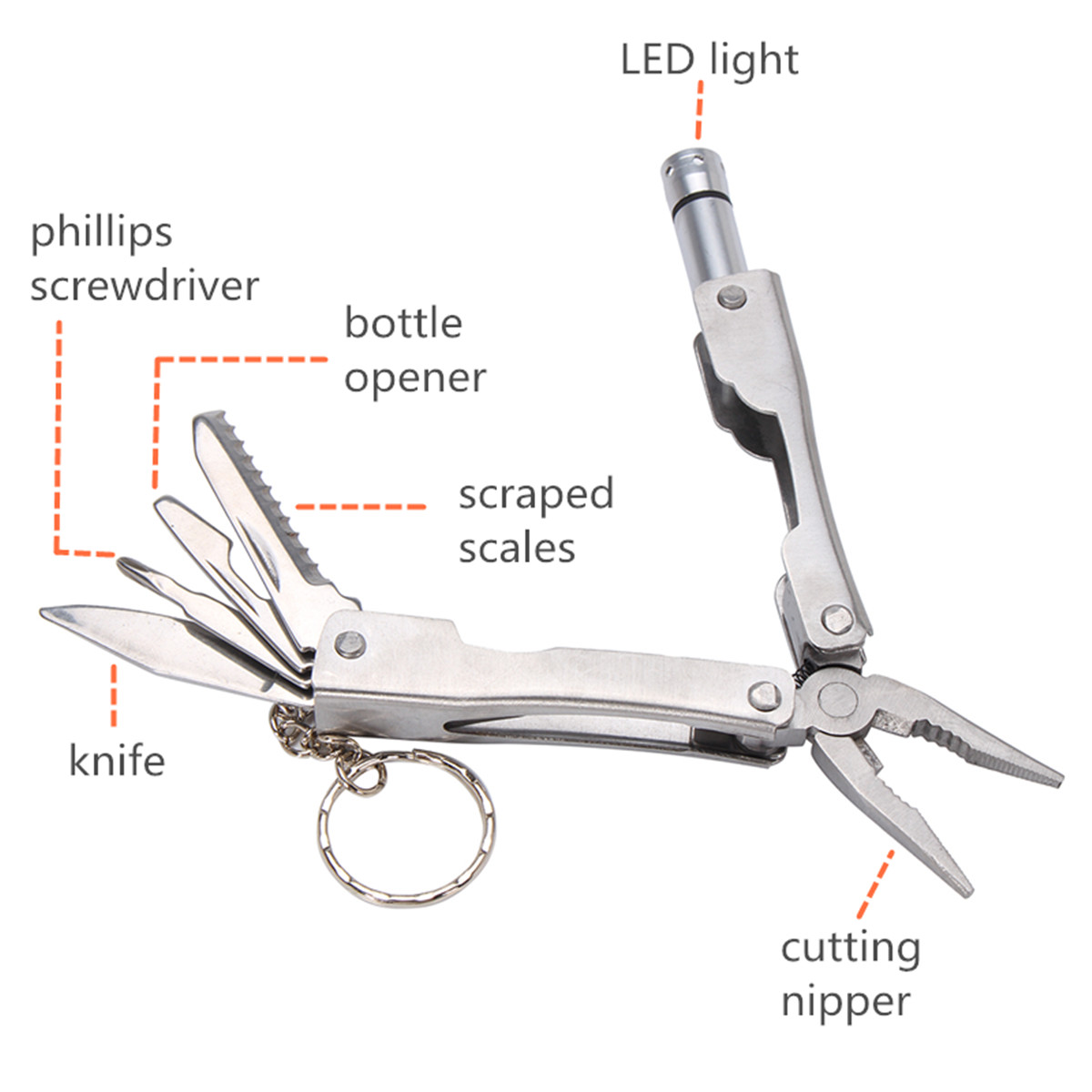 6-in-1-Emergency-Survival-Equipment-Kit-Outdoor-Sports-Tactical-Hiking-Camping-Tools-Kit-1257501