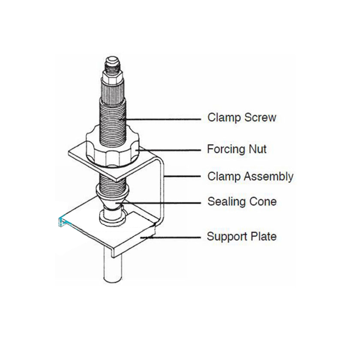 Universal-AC-Flush-Fitting-Adapter-Kit-Leak-Maintenance-Tools-Set-1255667