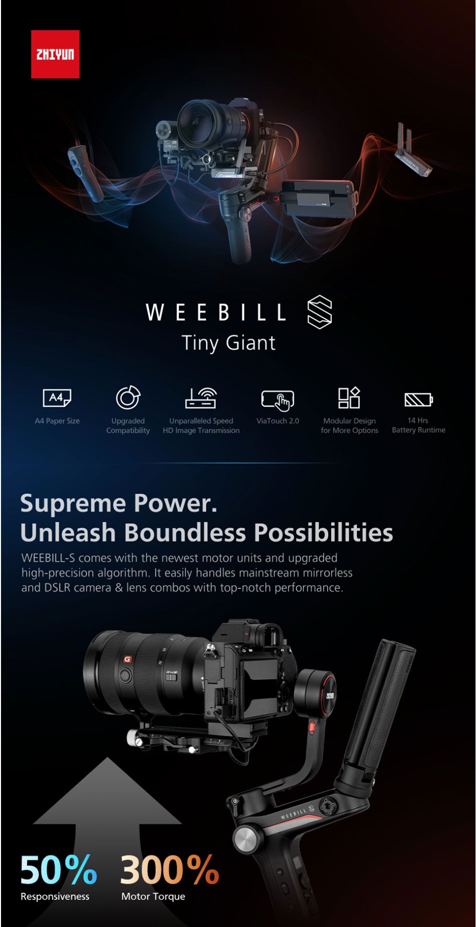 Zhiyun-Weebill-S-3-Axis-Image-Transmission-Handheld-Gimbal-Stabilizer-for-Mirrorless-Camera-1594762