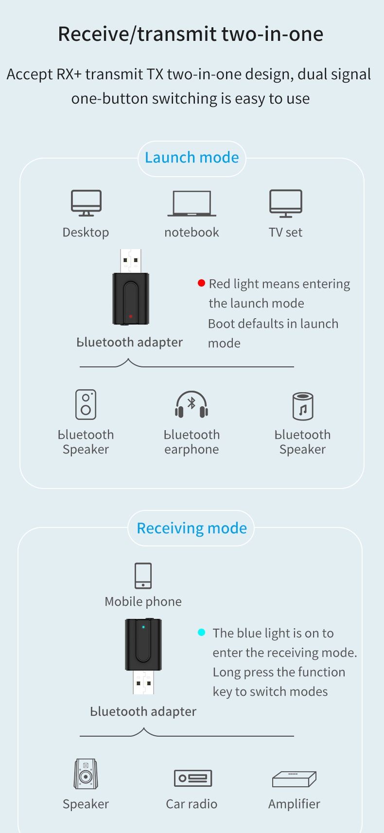 Bakeey-2-in-1-bluetooth-50-Adapter-USB-To-35mm-Audio-HiFi-Sound-Transmit-Receiver-for-Computer-Headp-1562759