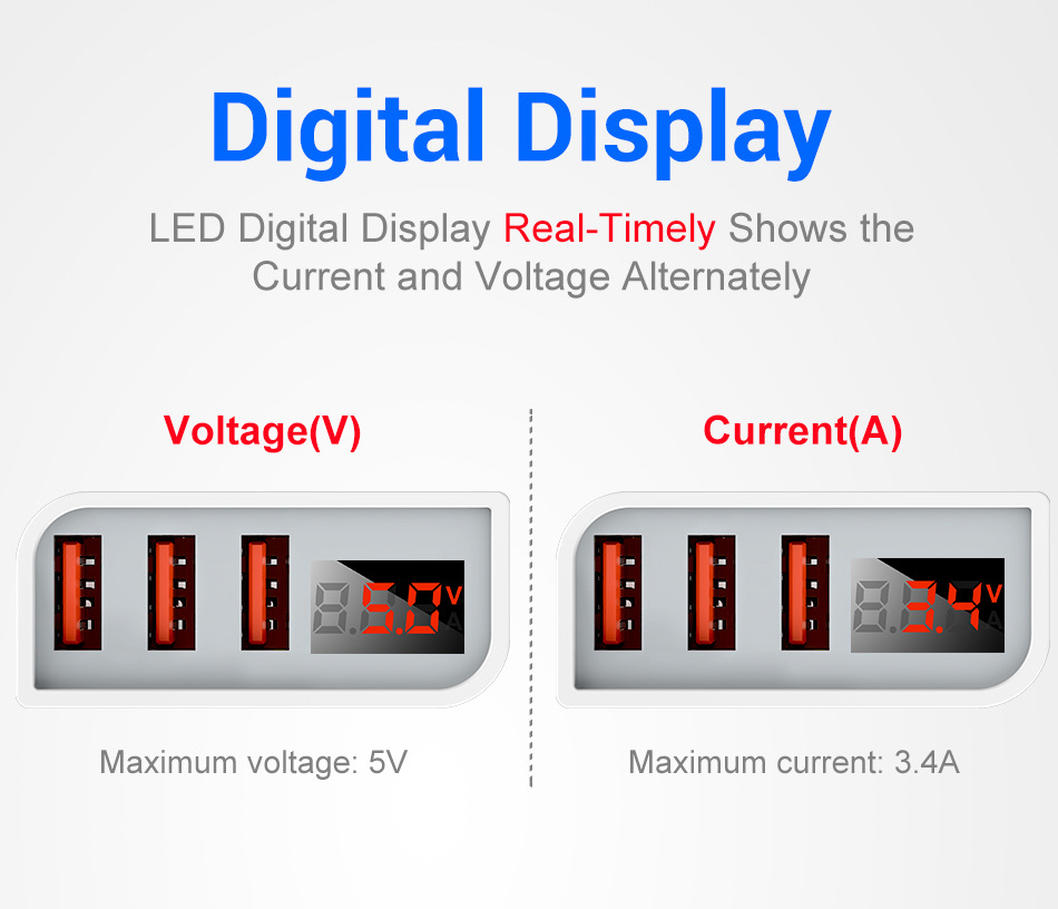 Bakeey-34A-Multi-USB-Port-LED-Digital-Display-Fast-Charging-EU-Plug-USB-Charger-Adapter-For-iPhone-1-1572099