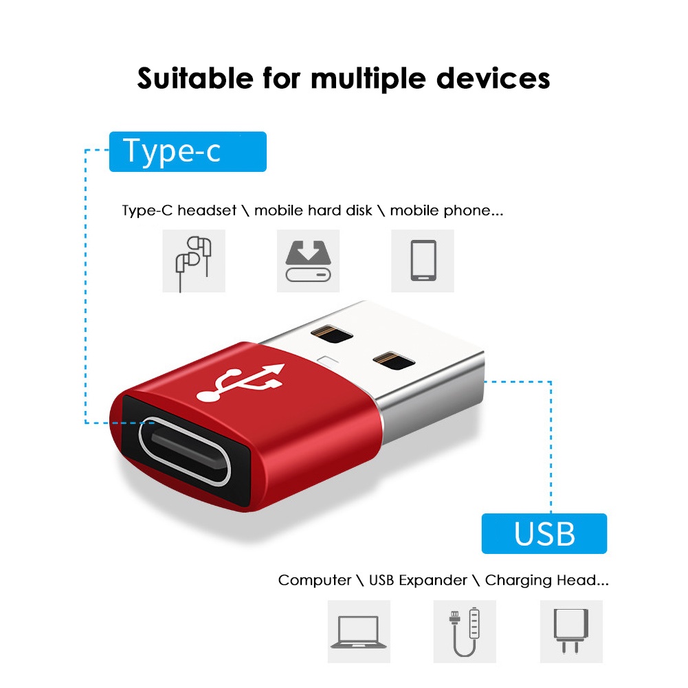 Bakeey-Type-C-Female-to-USB-30-Male-Adapter-Data-Transfer-Charging-OTG-Connector-for-iPhone-12-Pro-M-1752162