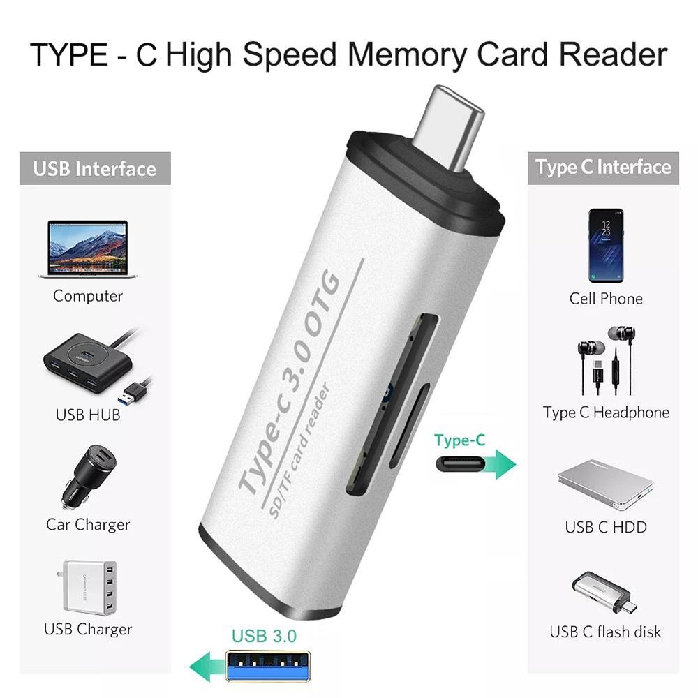 Type-C-Card-Reader-TF-SD-Memory-Card-Reader-High-Speed-USB30-OTG-Adapter-SDHC-SDXC-MMC-TF-CF-MS-Card-1691751