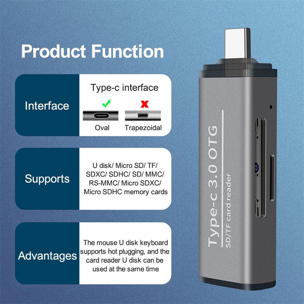 Type-C-Card-Reader-TF-SD-Memory-Card-Reader-High-Speed-USB30-OTG-Adapter-SDHC-SDXC-MMC-TF-CF-MS-Card-1691751