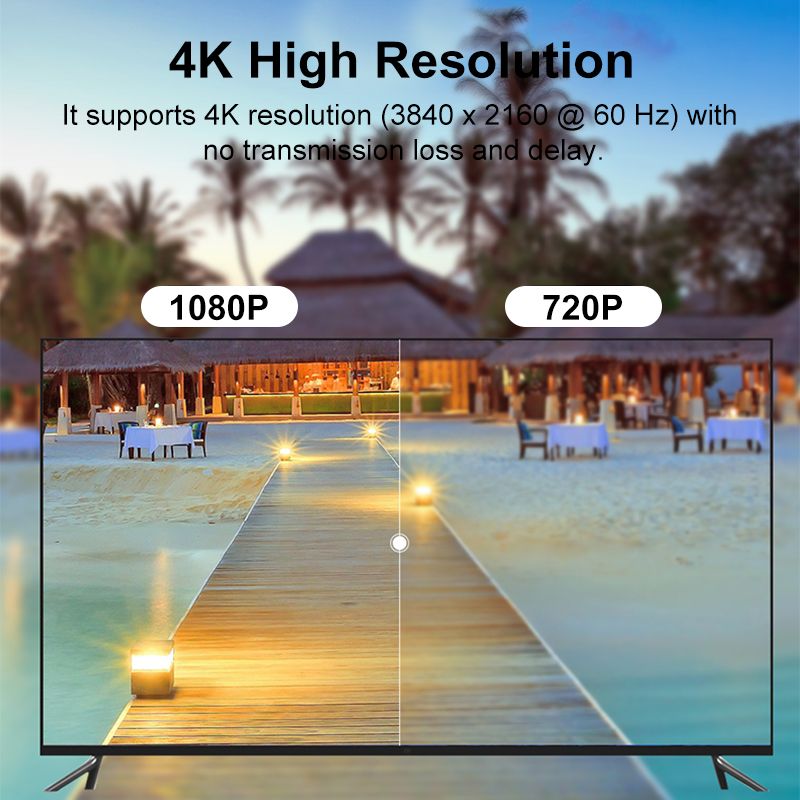 1080P-USB-to-HD-Converter-4K-Screen-Synchronization-Cable-for-Iphone-Android-Huawei-Samsung-1485157