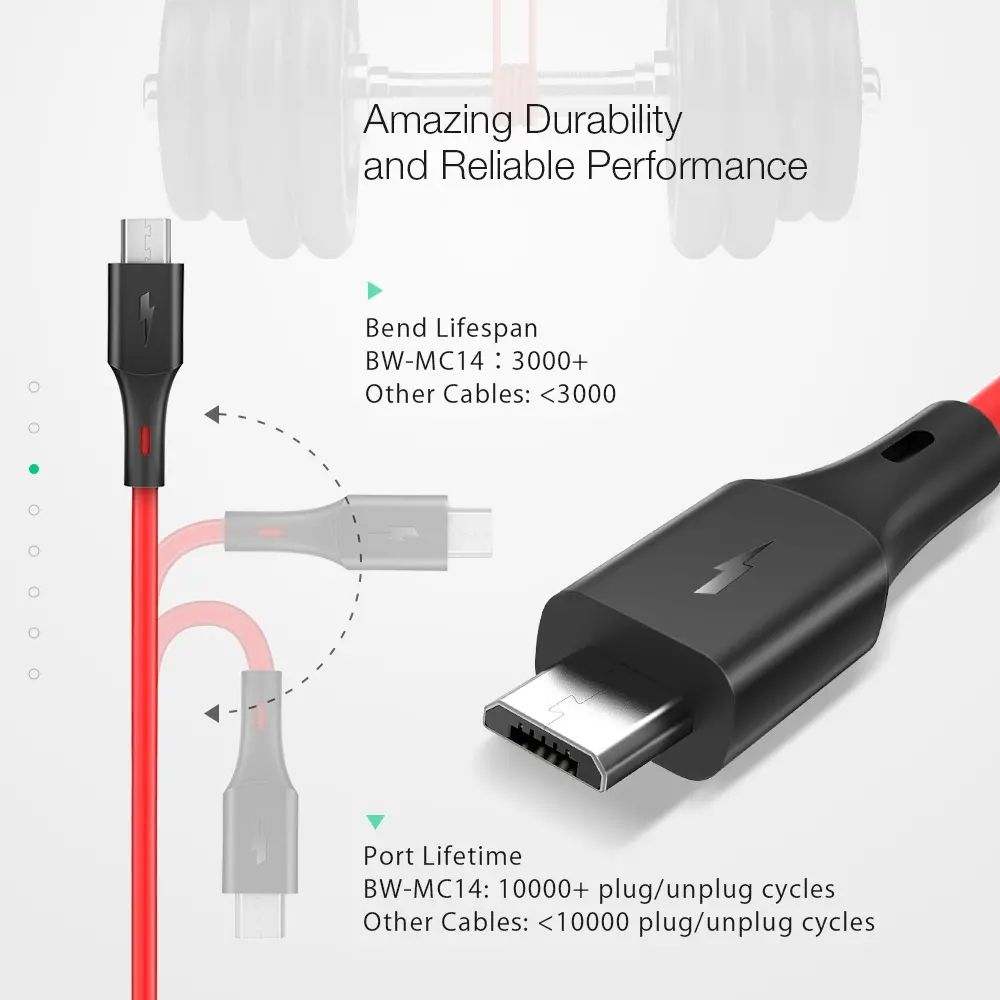 3-Pack-BlitzWolfreg-BW-MC14-Micro-USB-Charging-Data-Cable-6ft18m-For-ASUS-ZenFone-Max-Pro-Red-1698981