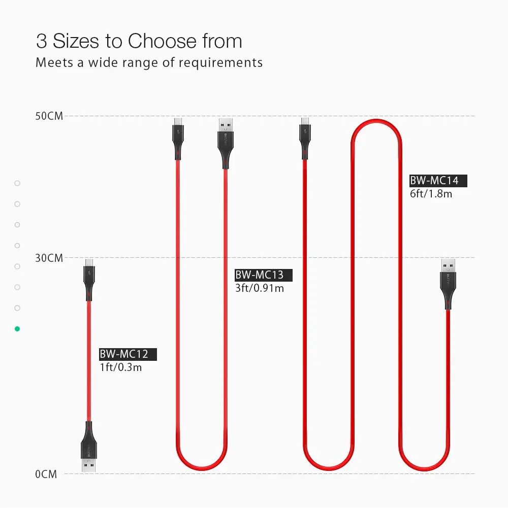 3-Pack-BlitzWolfreg-BW-MC14-Micro-USB-Charging-Data-Cable-6ft18m-For-ASUS-ZenFone-Max-Pro-Red-1698981