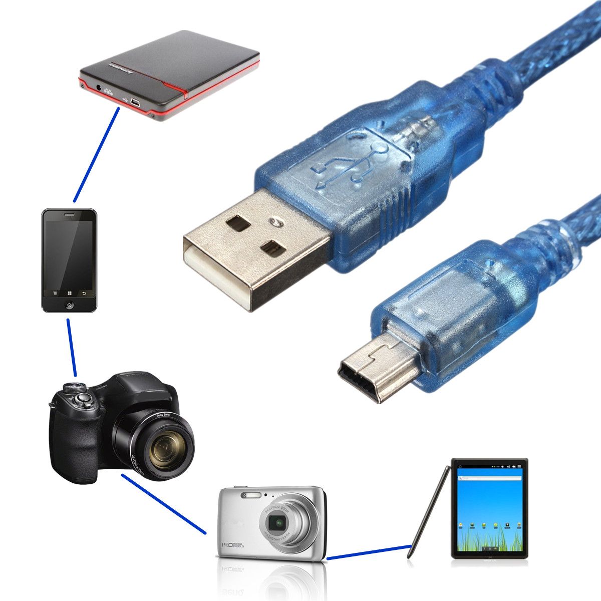 30CM-Blue-Male-USB-20A-To-Mini-Male-USB-B-Power-Data-Cable-999008