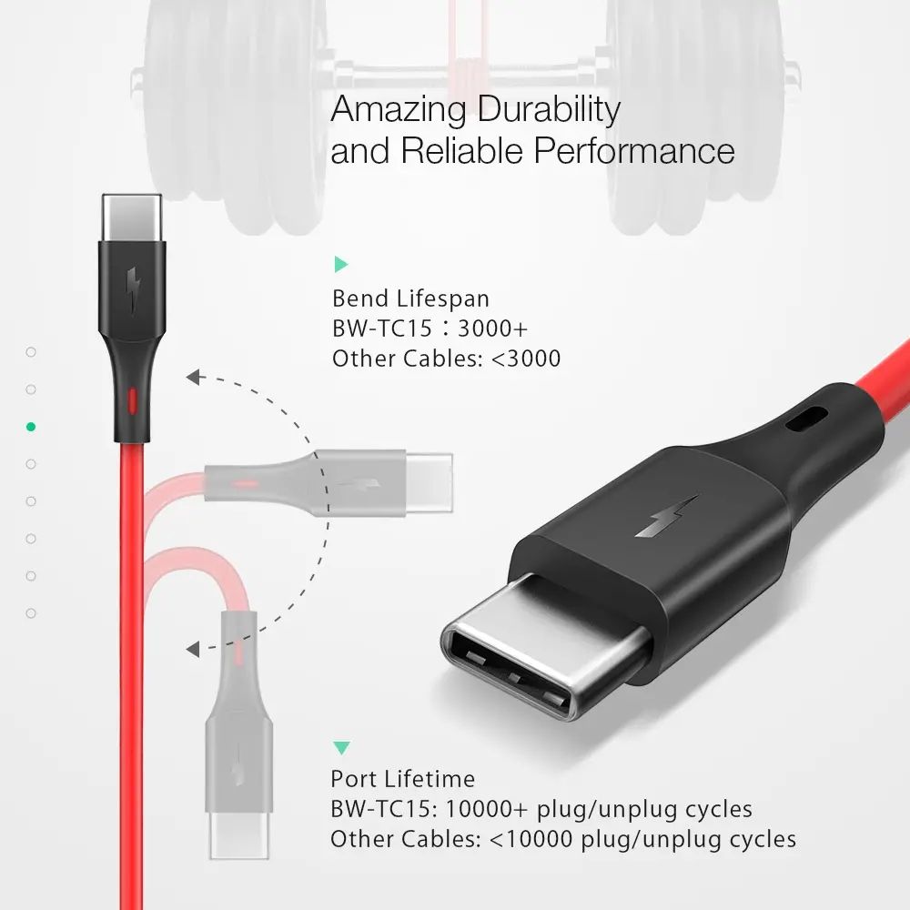 5-Pack-BlitzWolfreg-BW-TC15-3A-USB-Type-C-Cable-Fast-Charging-Data-Sync-Transfer-Cord-Line-6ft18m-Fo-1698891