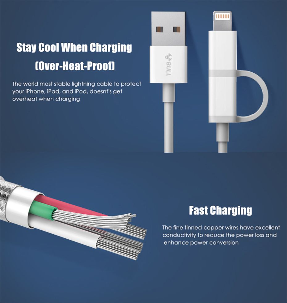 BULL-GN-USJ810-2-in-1-21A-Micro-USB-Lightning-forFast-Charging-Data-Cable-for-iPhone-1306828