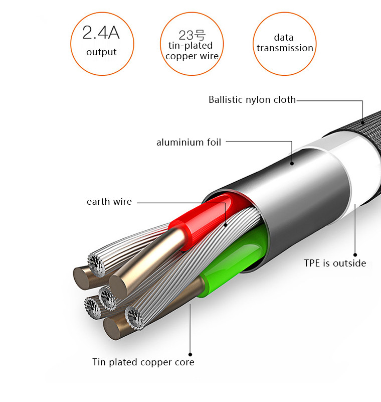 Bakeey-2-in-1-Type-C-Micro-USB-for-Fast-Charging-Phone-Data-Cable-for-iPhone-S8-X-Xiaomi-1388024