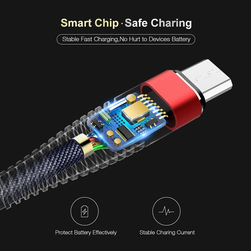 Bakeey-24A-Spring-Micro-USB-Type-C-Fast-Charging-Data-Cable-For-Huawei-P30-Pro-Mate-30-5G-9Pro-K20-P-1617020