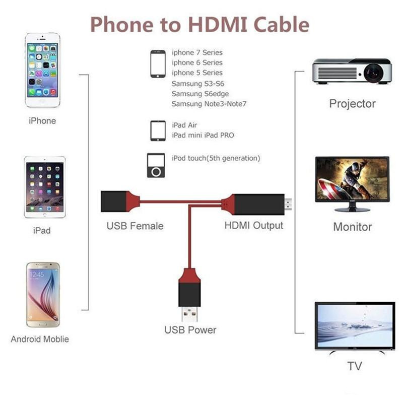 Bakeey-HDMI-High-definition-Adapter-Cable-Type-C-Same-Screen-Digital-Cable-Screen-Adapter-Cable-For--1722203