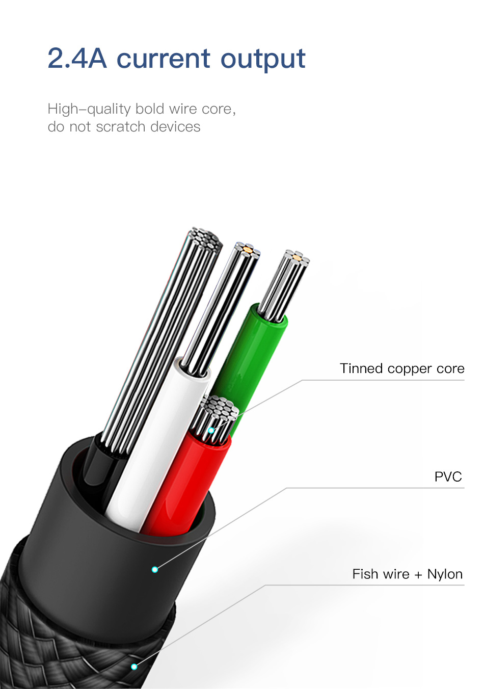 Baseus-24A-Type-C-High-density-Braided-Fast-Charging-Data-Cable-23cm-With-Micro-USB-Adapter-Buckle-1340565