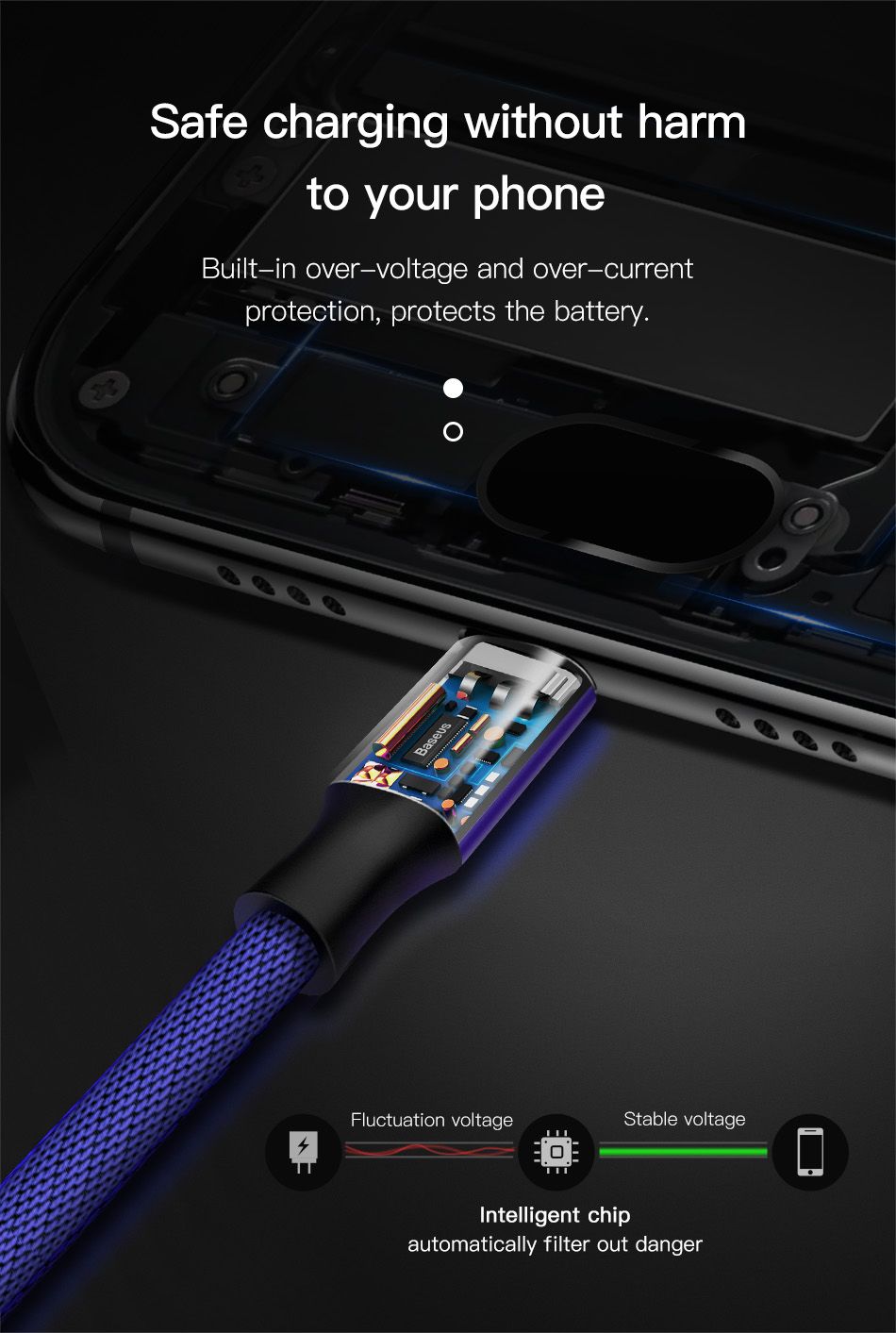 Baseus-5M-QC30-USB-Type-C-Fast-Charging-Data-Long-Cable-For-Oneplus-6T-Xiaomi-Mi8-Pocophone-F1-S9-1396627