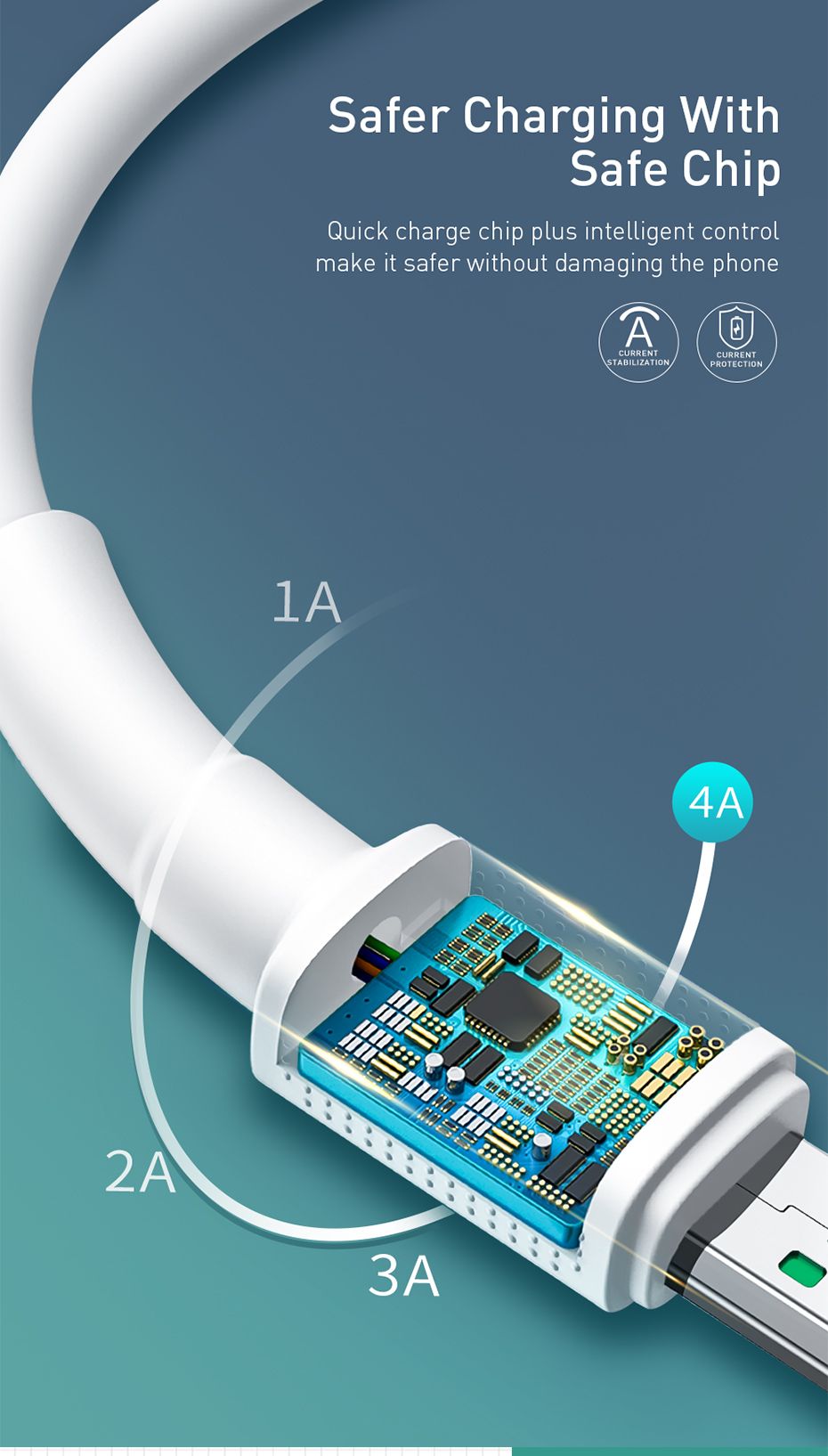 Baseus-VOOC-Dash-Charging-20w-Quick-Micro-USB-Data-Cable-for-Find-7-Series-N3-1564324