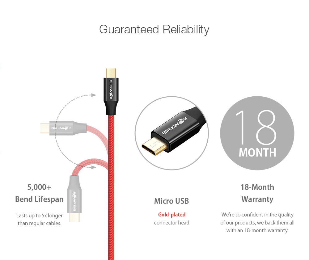 BlitzWolfreg-AmpCore-Turbo-BW-MC8-24A-Braided-Durable-Micro-USB-Charging-Data-Cable-6ft18m-1187435