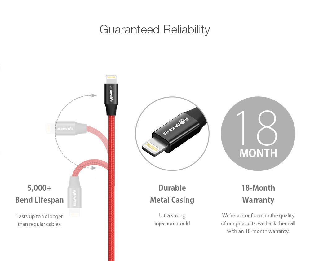 BlitzWolfreg-AmpCore-Turbo-BW-MF10-24A-Braided-Lightning-to-USB-Charging-Data-Cable-6ft-with-MFI-for-1187437