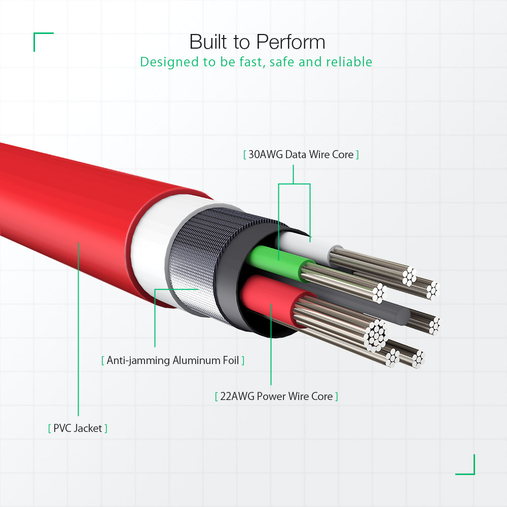 BlitzWolfreg-BW-MT3-3A-2-in-1-Data-Cable-Type-C-Micro-USB-Fast-Charging-Adapter-3ft-6ft-For-Mi10-One-1418609