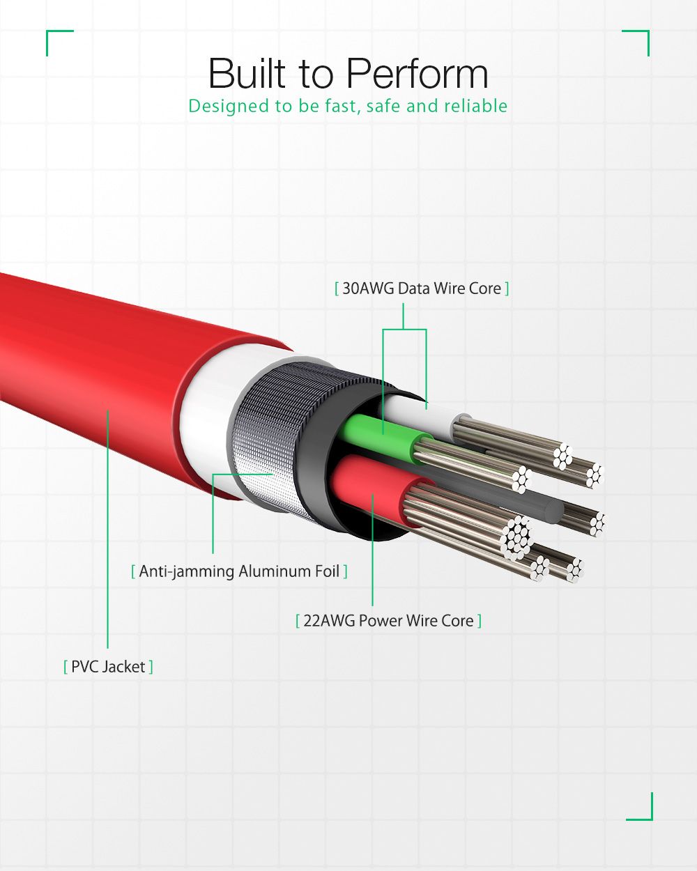 BlitzWolfreg-BW-MT4-3-in-1-Type-C-Lightning-Micro-USB-Data-Cable-With-MFI-Certified-3ft091m-for-Sams-1475579