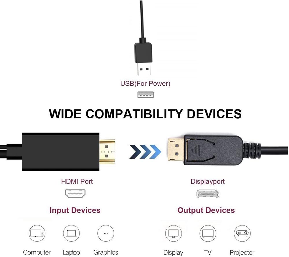 Cabledeconn-2m-HDMI-to-DP-Male-Adapter-Cable-Connector-USB-Power-Supply-4K-2K-HD-Cable-for-Notebook--1741980