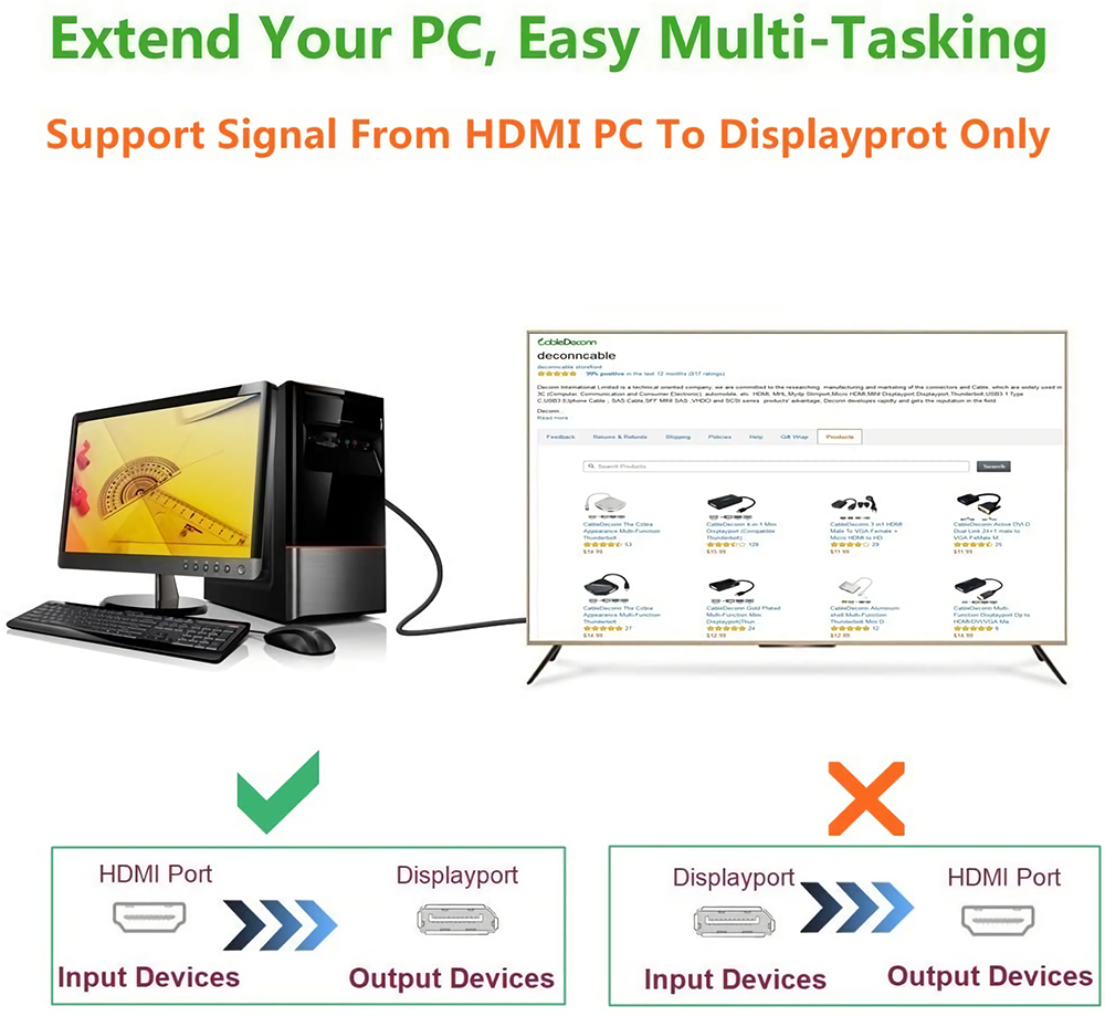 Cabledeconn-2m-HDMI-to-DP-Male-Adapter-Cable-Connector-USB-Power-Supply-4K-2K-HD-Cable-for-Notebook--1741980