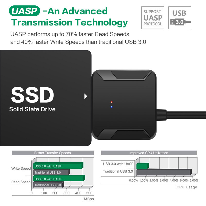 E-yield-USB-to-SATA-Cable-25-35-HDD-SSD-Hard-Drive-Converter-Cable-USB30-SATA-with-UASP-Data-Cable-1555202