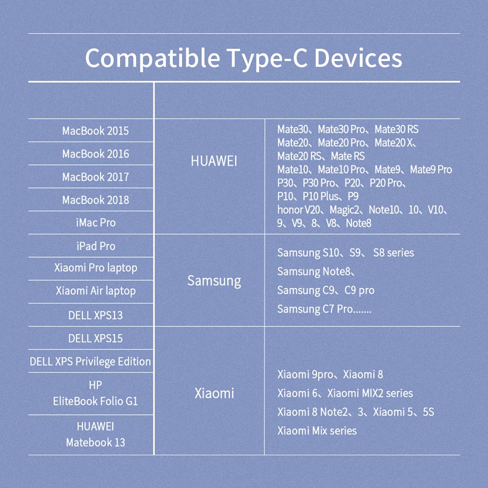 Essager-LED-USB-Type-C-Cable-3A-Fast-Charging-Data-Cable-for-Samsung-S20-Mi-10-POCO-X3-NFC-Huawei-1746930