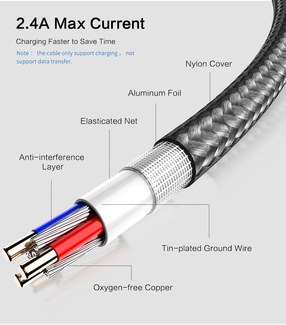 FLOVEME-24A-Magnetic-Fast-Charging-Data-Micro-USB-Cable-1M-For-5-Plus-Note-5-Note-4-1285482