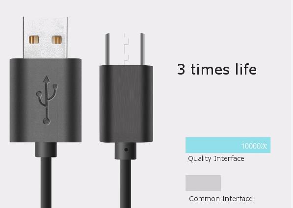 LAPU-20A-984ft3m-USB-20-Type-C-TPE-Wire-Data-Cable-For-Samsung-Huawei-1085389