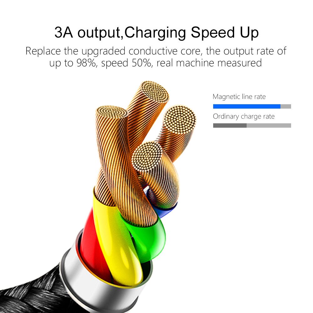 OLAF-3A-Micro-USB-Type-C-Magnetic-Nylon-Braided-Fast-Charging-Data-Cable-For-Mi8-Mi9-HUAWEI-P30-Poco-1533387