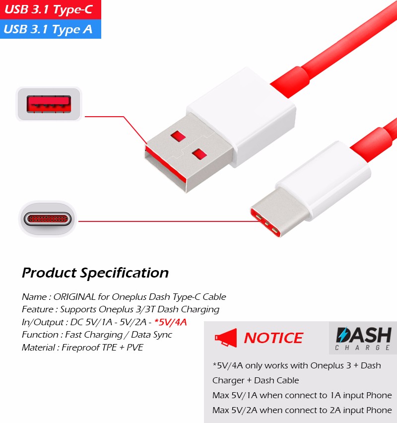 Original-ONEPLUS-3-100CM-4A-DASH-Fast-Quick-Charging-Data-USB-31-Type-C-Cable-1137504