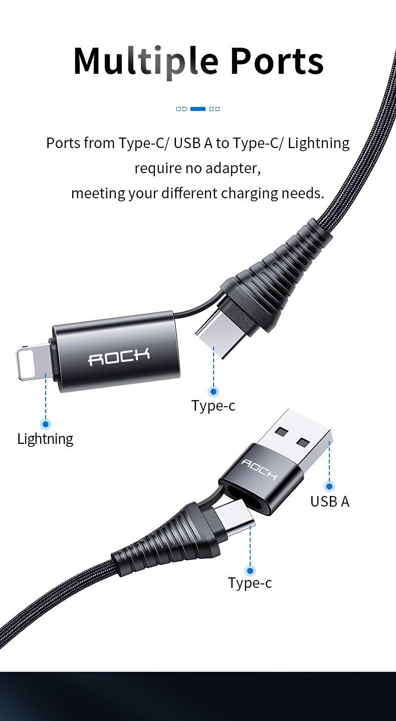 ROCK-USB-C-Type-C-to-Type-C-Data-Cable-for-iPhone-12-Pro-Max-for-POCO-X3-NFC-for-Samsung-Galaxy-Note-1746500