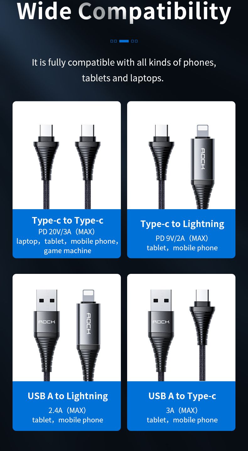 ROCK-USB-C-Type-C-to-Type-C-Data-Cable-for-iPhone-12-Pro-Max-for-POCO-X3-NFC-for-Samsung-Galaxy-Note-1746500